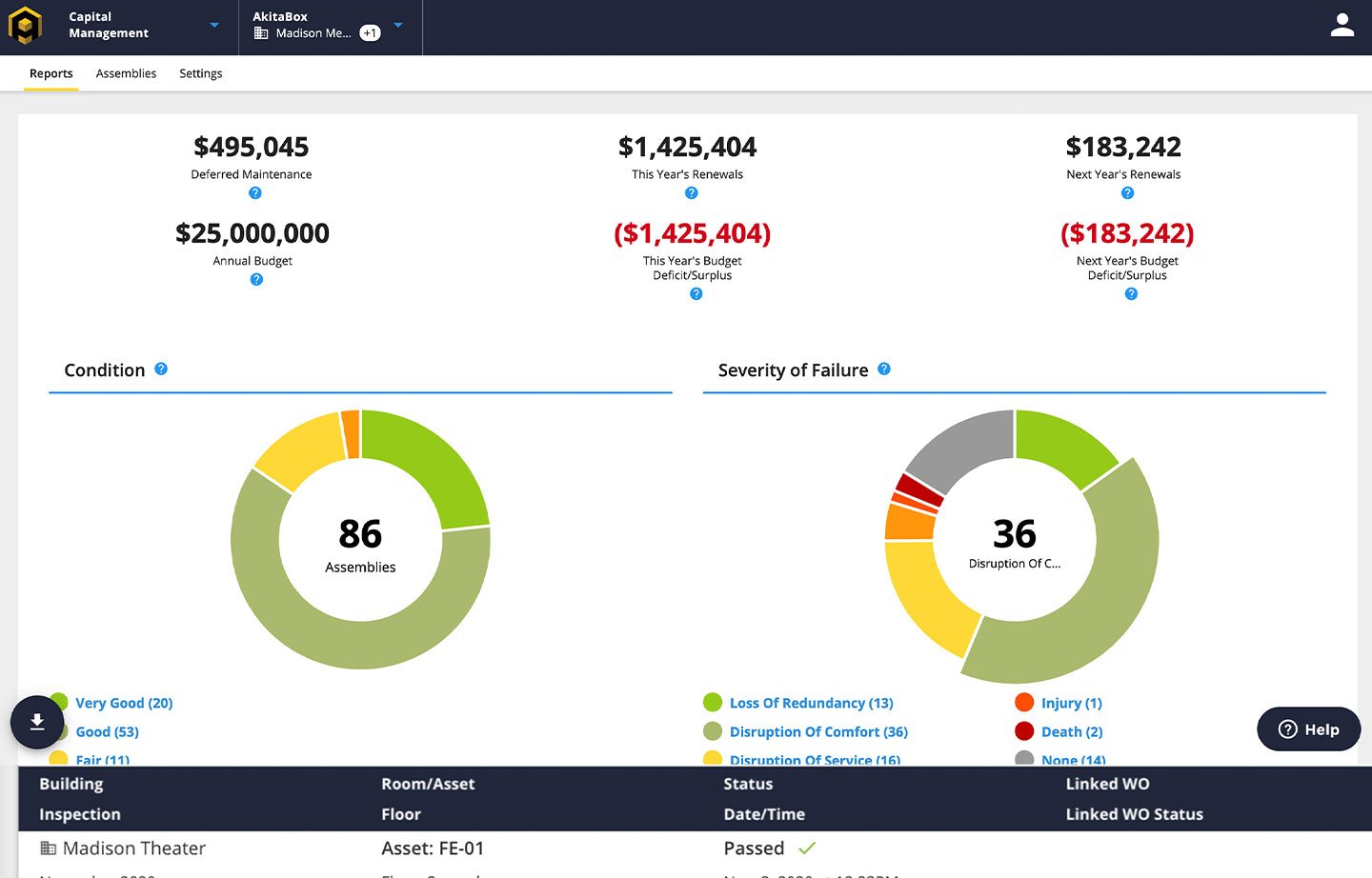 Capital management reporting software screenshot