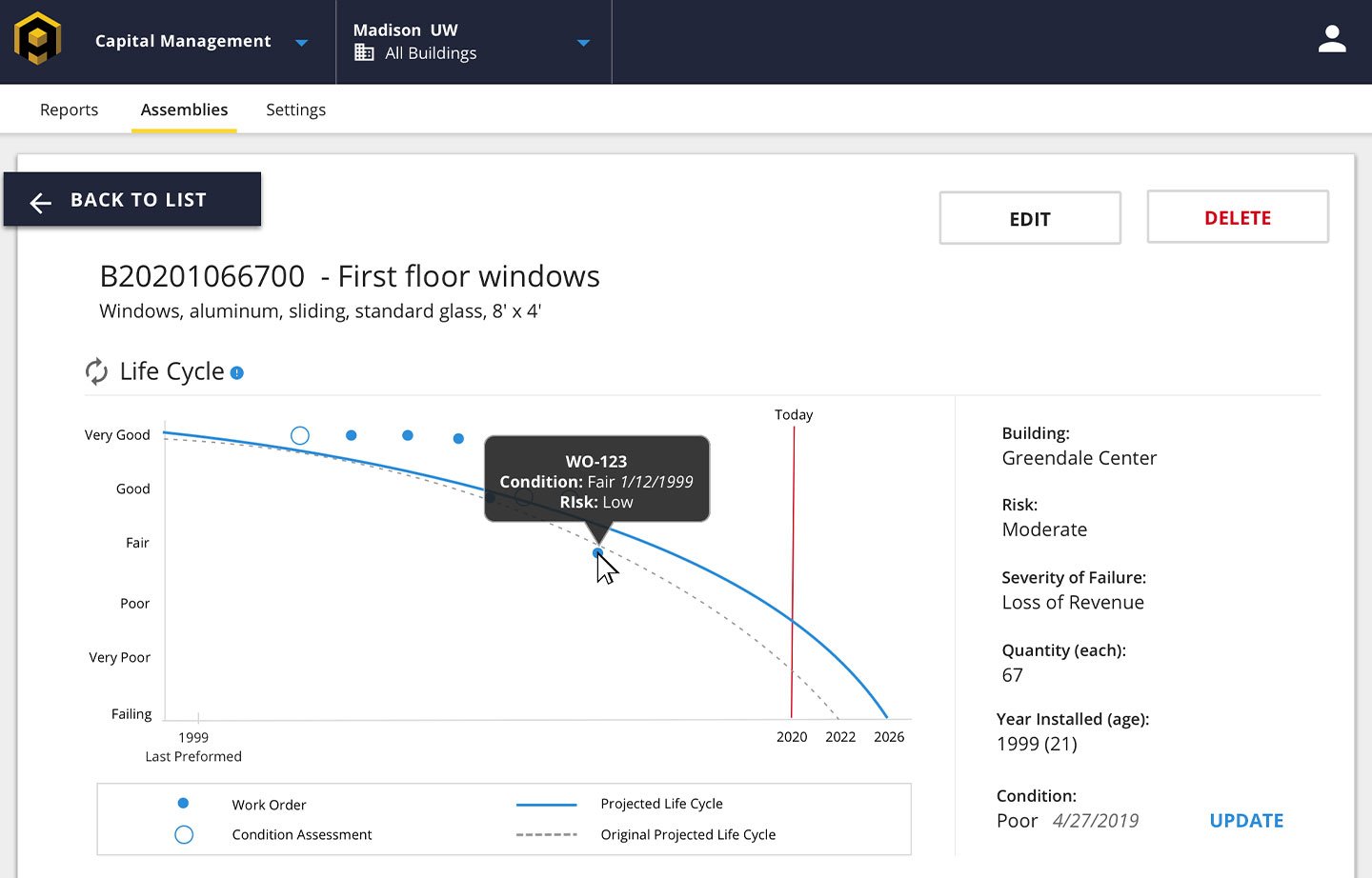 Akitabox Platform Akitabox