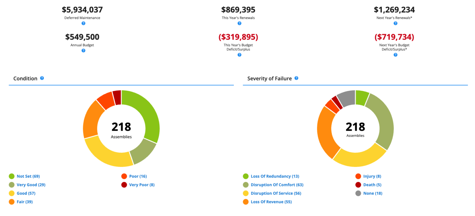 Akitabox Capital Management Software Akitabox