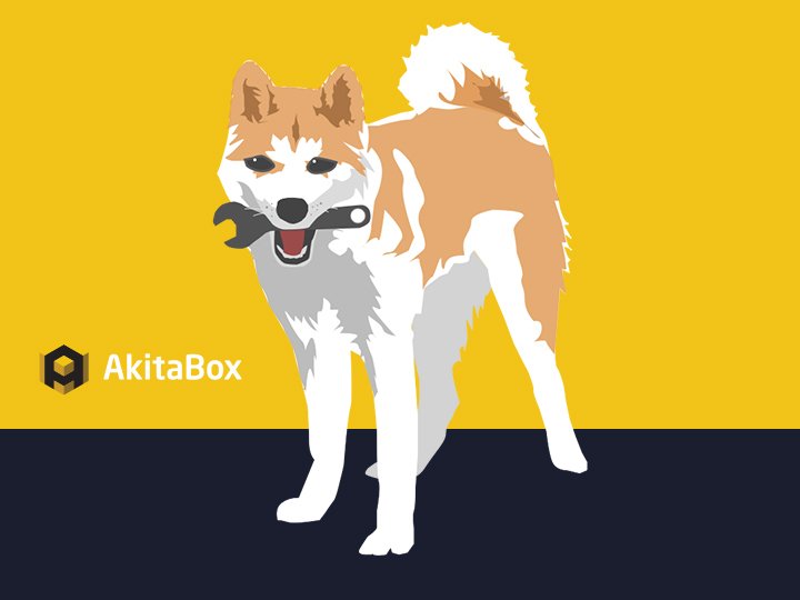 AkitaBox: Our Name Explained